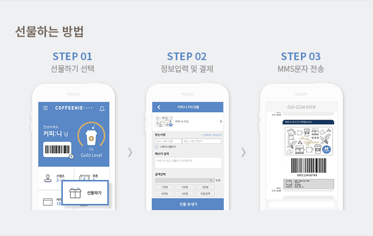 선물하는 방법